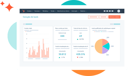 relatorio-analytics-crm